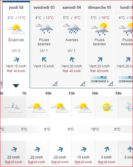 [Jeudi 2 Mars] Va faire beau... 14 h à Orival ? Captur10