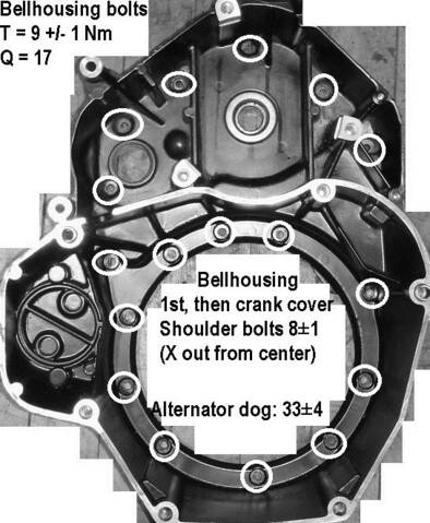 New K100 owner - leaks, sprag clutch and strip down questions