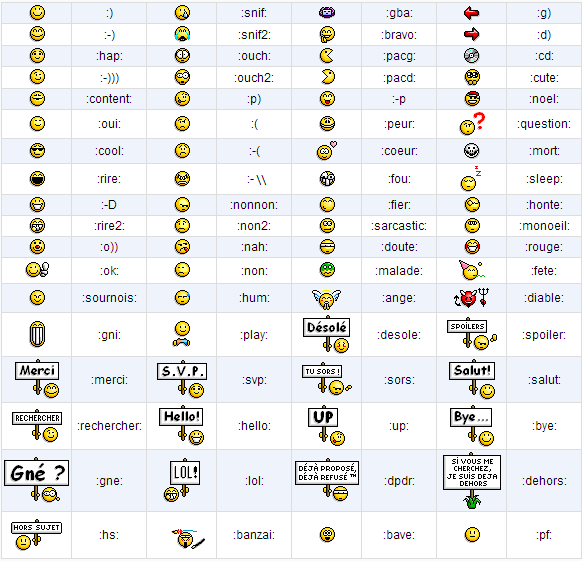 [IMPORTANT] Les nouveaux smileys Tous10