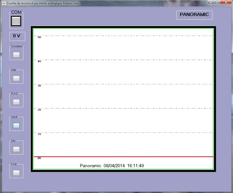  Panoramic  affiche la courbe de tension d'une entrée ana Visu_c10