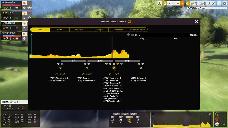 Giro del Piemonte (1.HC) Pcm00762