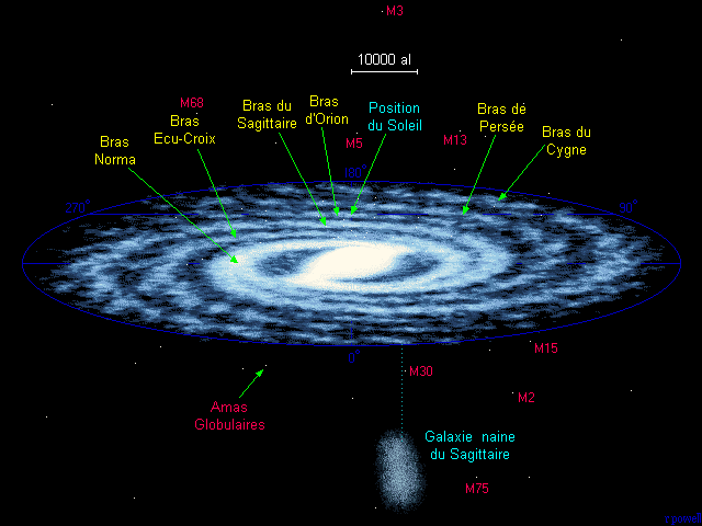L'astronomie Galaxy10