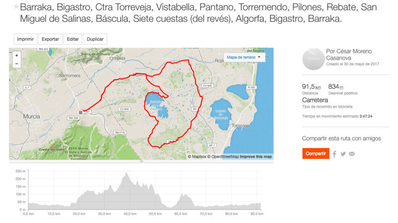 Ruta oficial Captur12