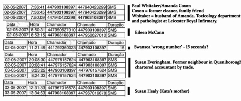 Susan Everingh*m and Kate McCann? Screen14