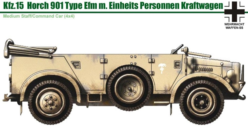 Kfz. 15 Horch 901 Typ Efm m. Einheits Personnene KraftWagen (Vincent Bourguignon). 6410