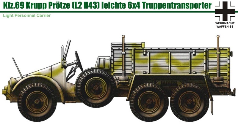 Kfz. 69 Krupp Prötze [L2 H43] leichte 6x4 Truppentransporter (Vincent Bourguignon). 7011