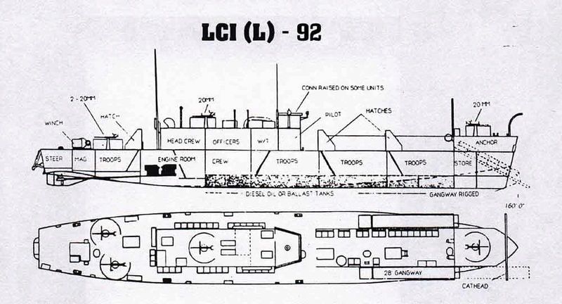 Indochine: les LCI et LCIL/LSIL Plan_l10