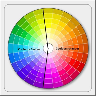 [Fiche] Comprendre les couleurs et leurs associations. Cercle10