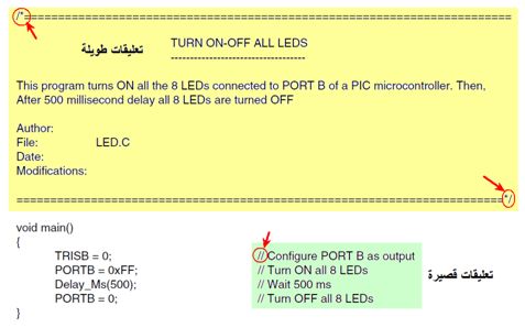 ما هو الميكروكونترولر Microcontroller  ؟  1610