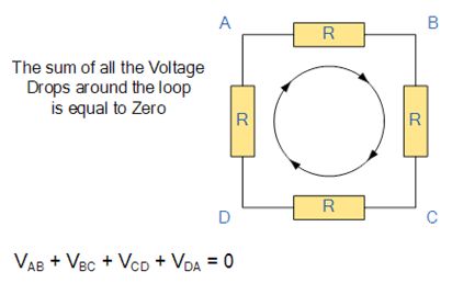 الفصل الأول : نظرية دوائر التيار المستمر DC Circuit Theory 212