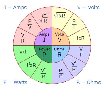 الفصل الأول : نظرية دوائر التيار المستمر DC Circuit Theory 511