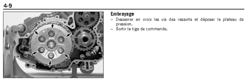 [tuto] évolution : remplacement tige de butée embrayage - Page 2 Cloche10