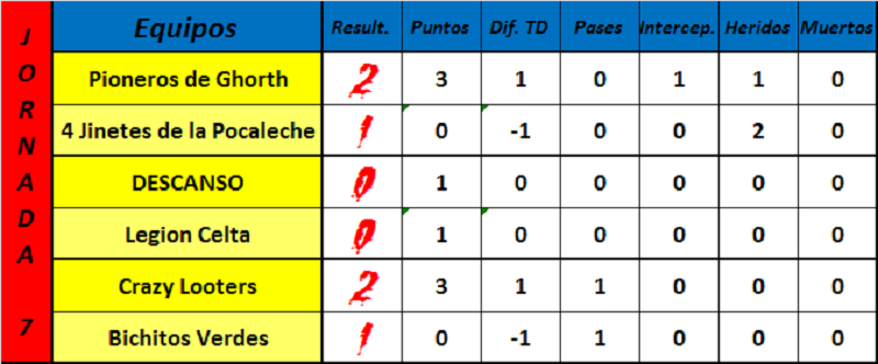 Jornadas 2ª Division Gr. A - Página 4 B23