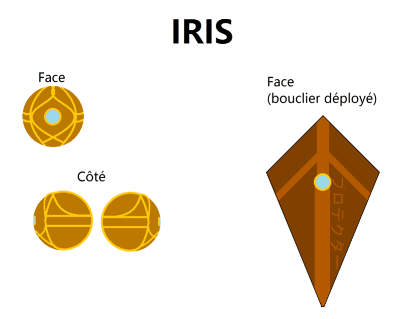 Feuilles de personnages Iris10