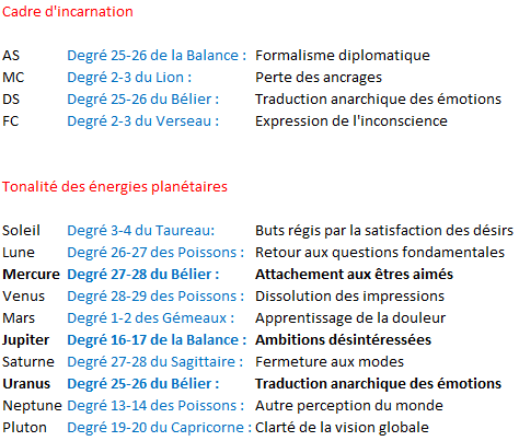 1er tour:le théme. previsions - Page 2 Degrys10