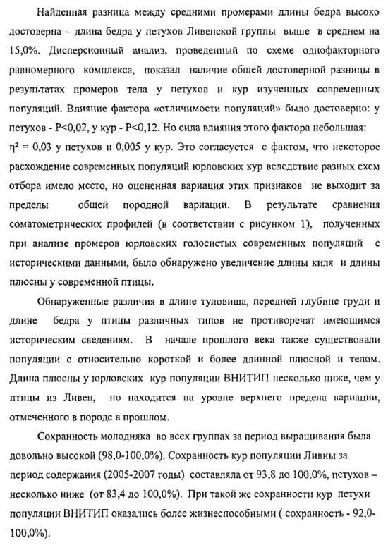 Куры породы Юрловская голосистая - Страница 20 Image172