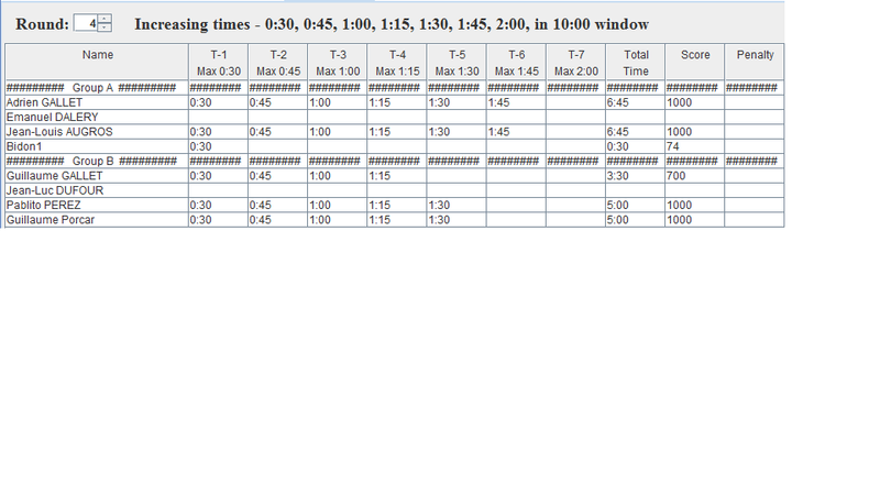 Concours f3k,le 29 avril au treport,nb validé - Page 2 Result25