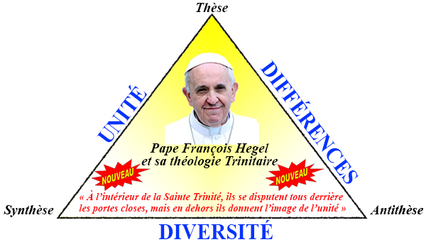 Blasphème au Vatican : le pape François a-t-il vraiment mal parlé de la Très Sainte Trinité ? Trinit10
