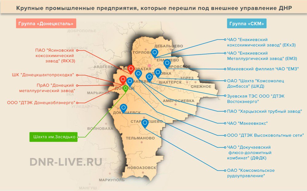 L'invasion Russe en Ukraine C52j6e10