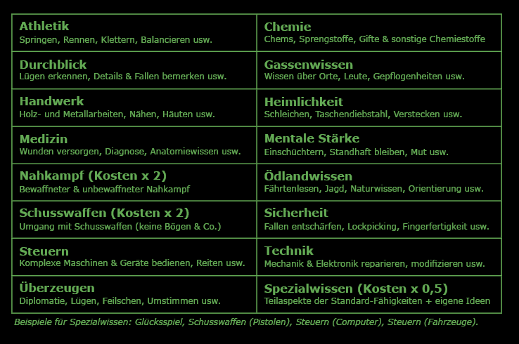 Frage an alle - Part 3 Texas11