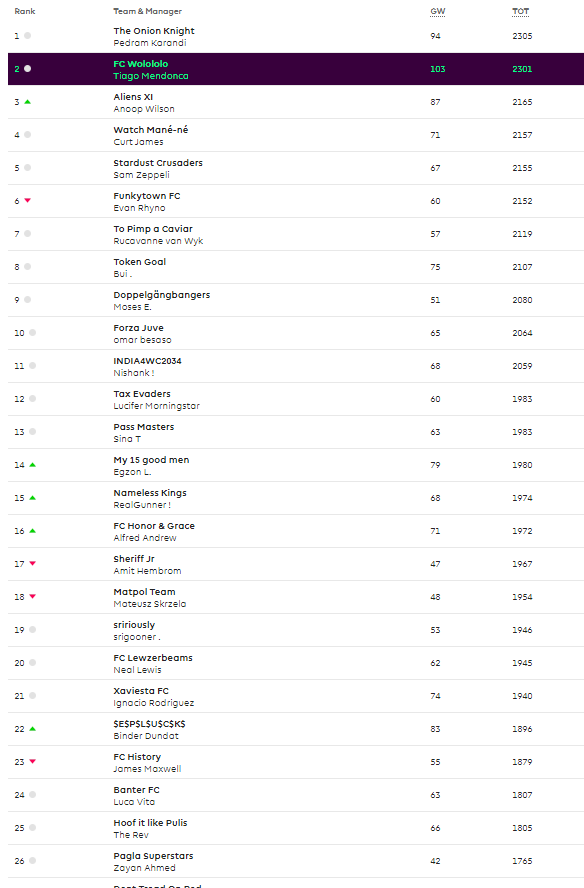 GL Fantasy Football 16/17 - Page 9 Gl_cla10