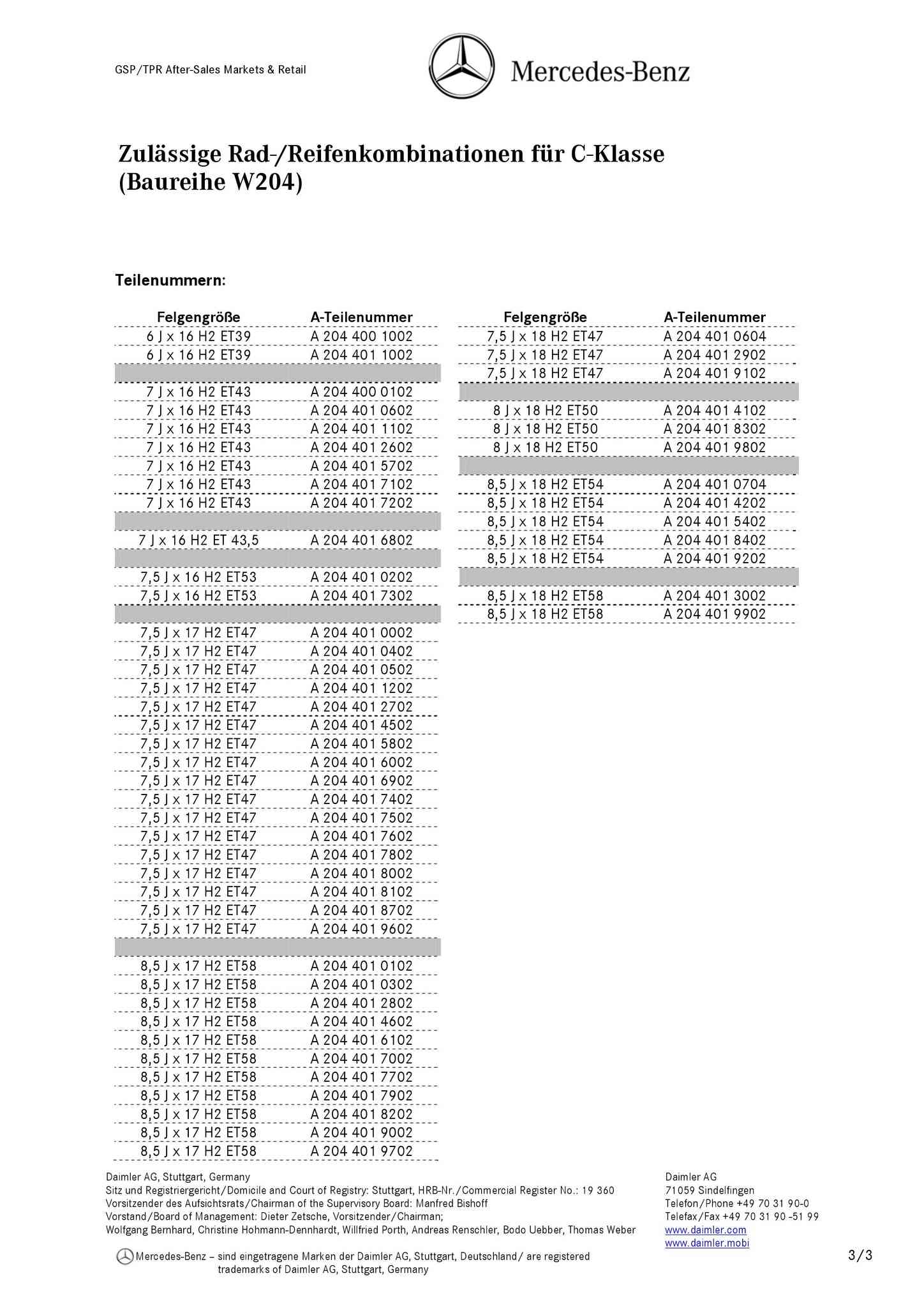 rodas - (C/S/W204): Medidas oficiais das rodas e pneus 0003_116