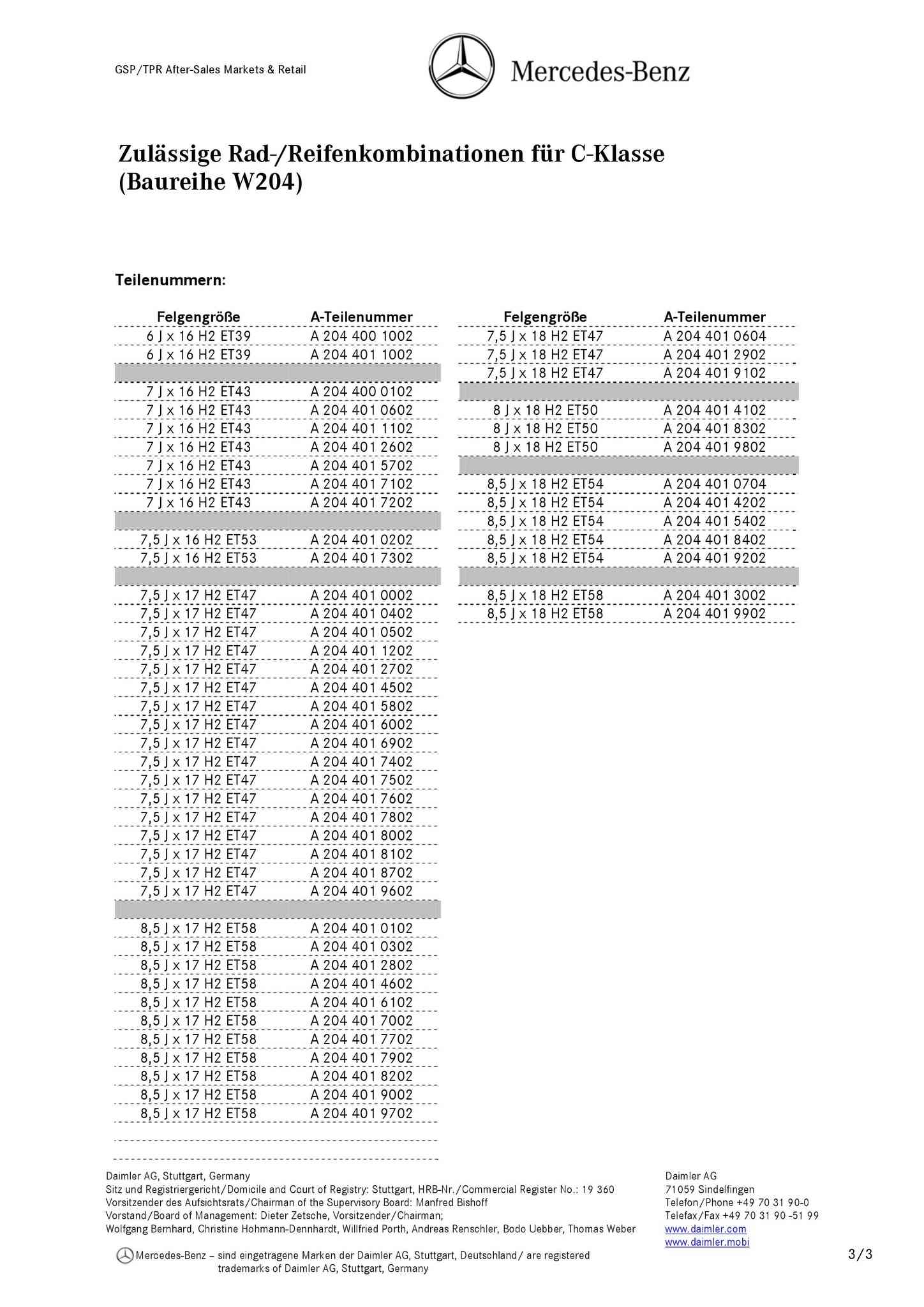 (C/S/W204): Medidas oficiais das rodas e pneus 0003_118