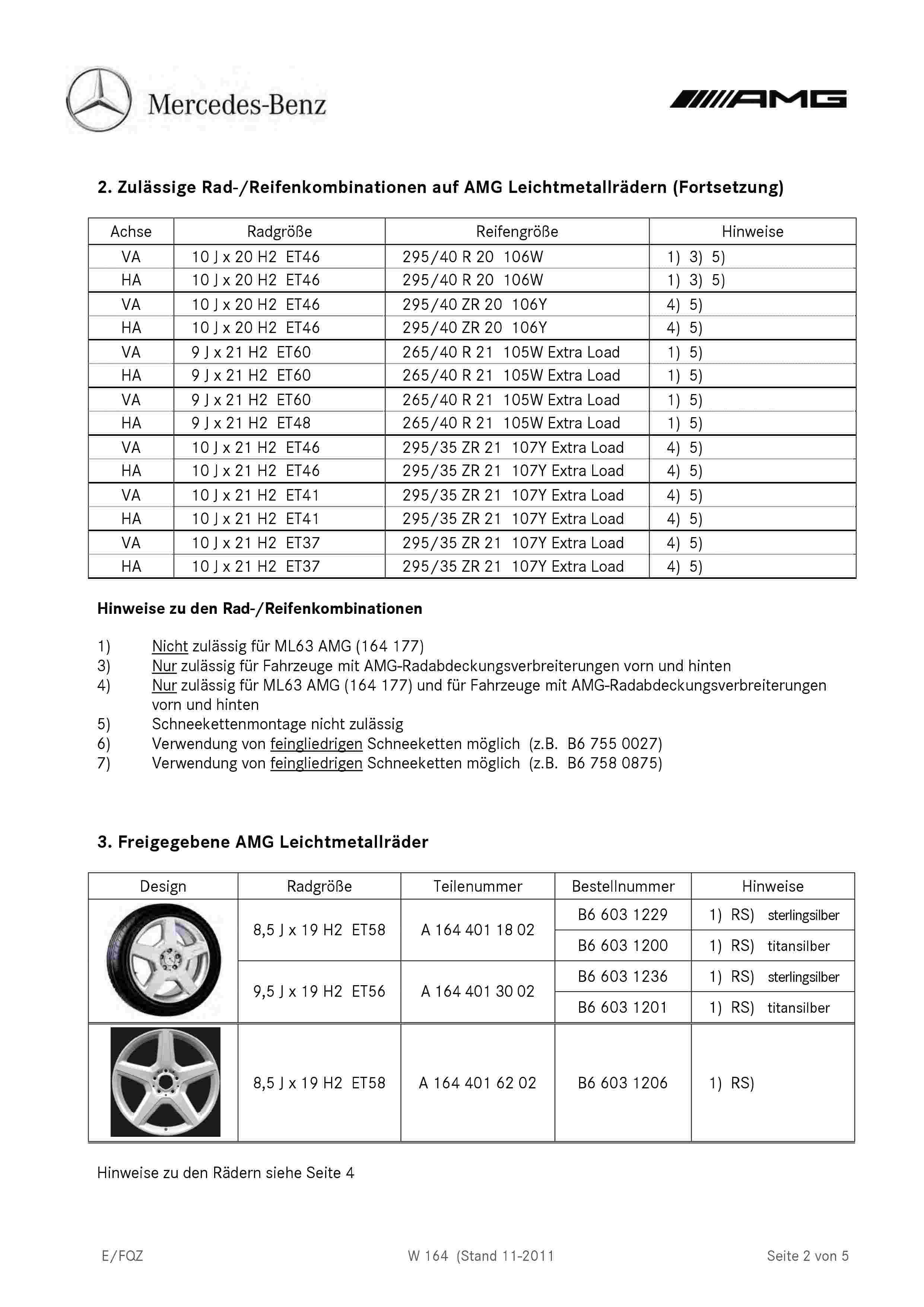 (W164): Medidas oficiais das rodas e pneus 0003_223