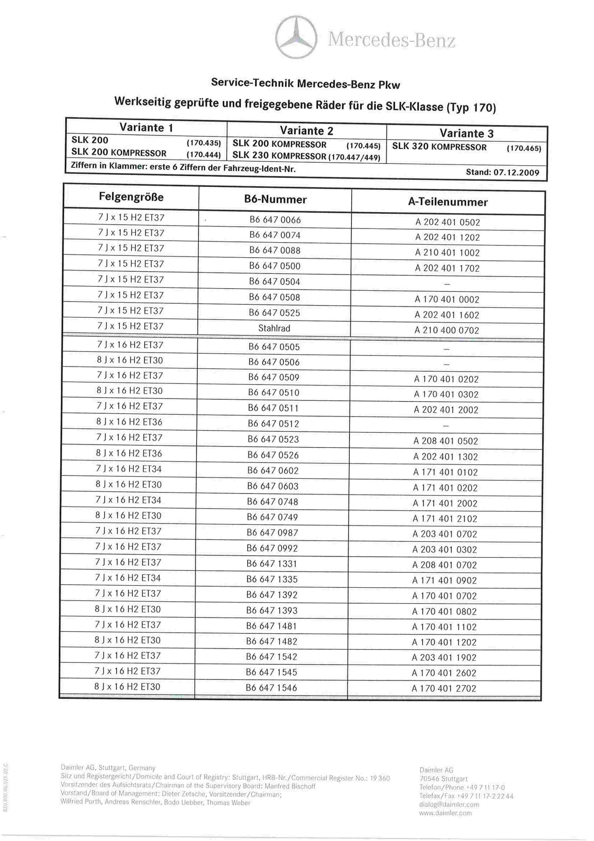 rodas - (R170): Medidas oficiais das rodas e pneus 0003_428