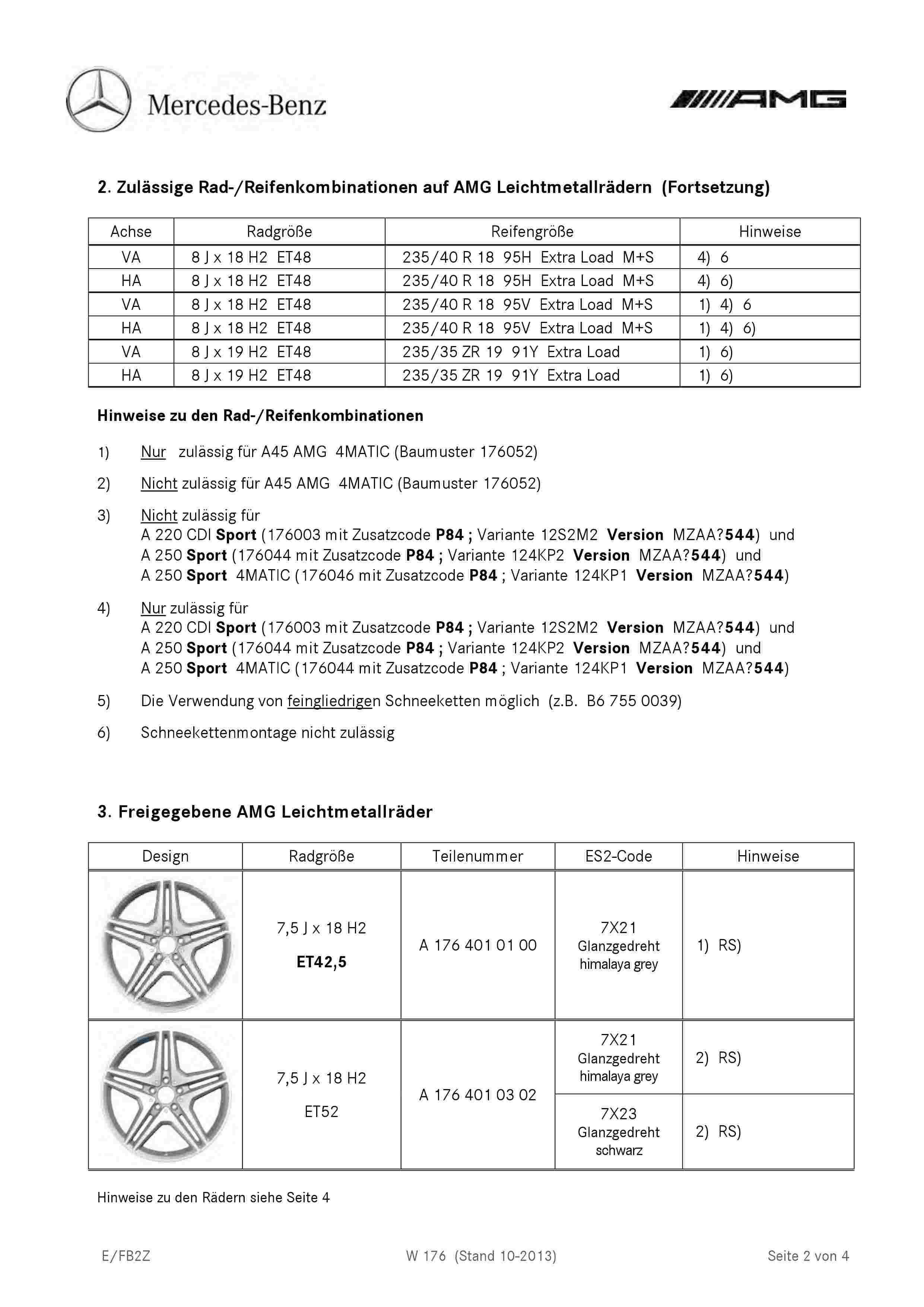 (W176): Medidas oficiais das rodas e pneus 0003_510