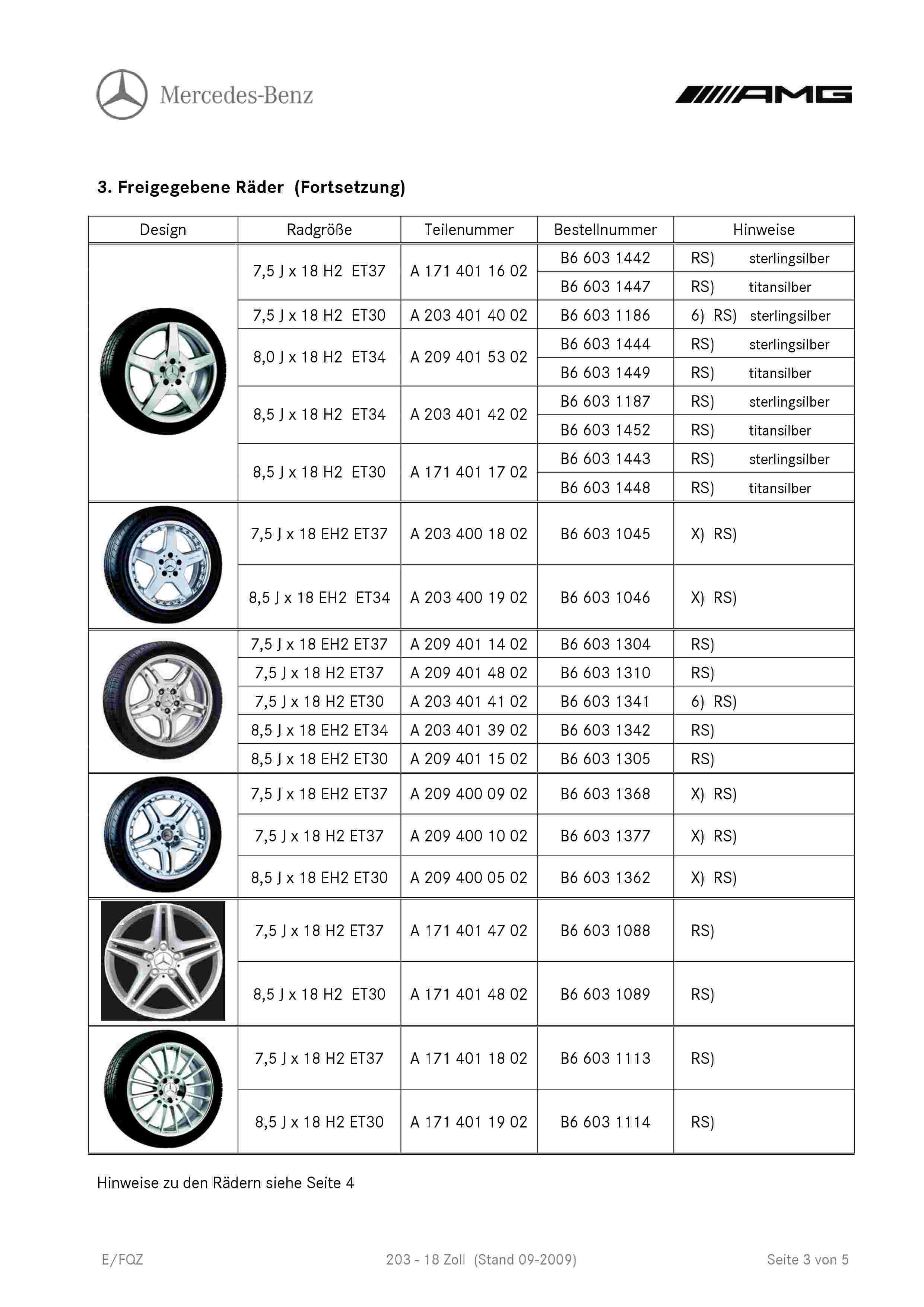 (S/W203): Medidas oficiais das rodas e pneus 0004_114