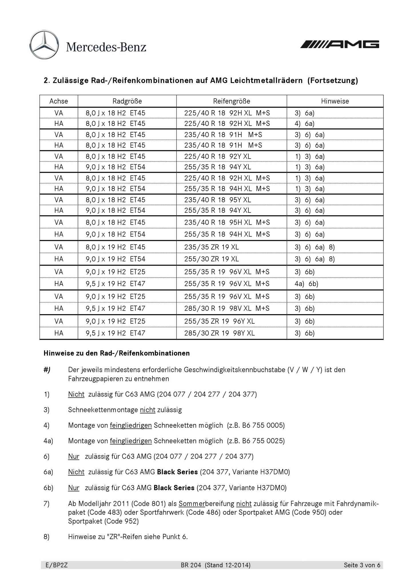 (C/S/W204): Medidas oficiais das rodas e pneus 0004_116