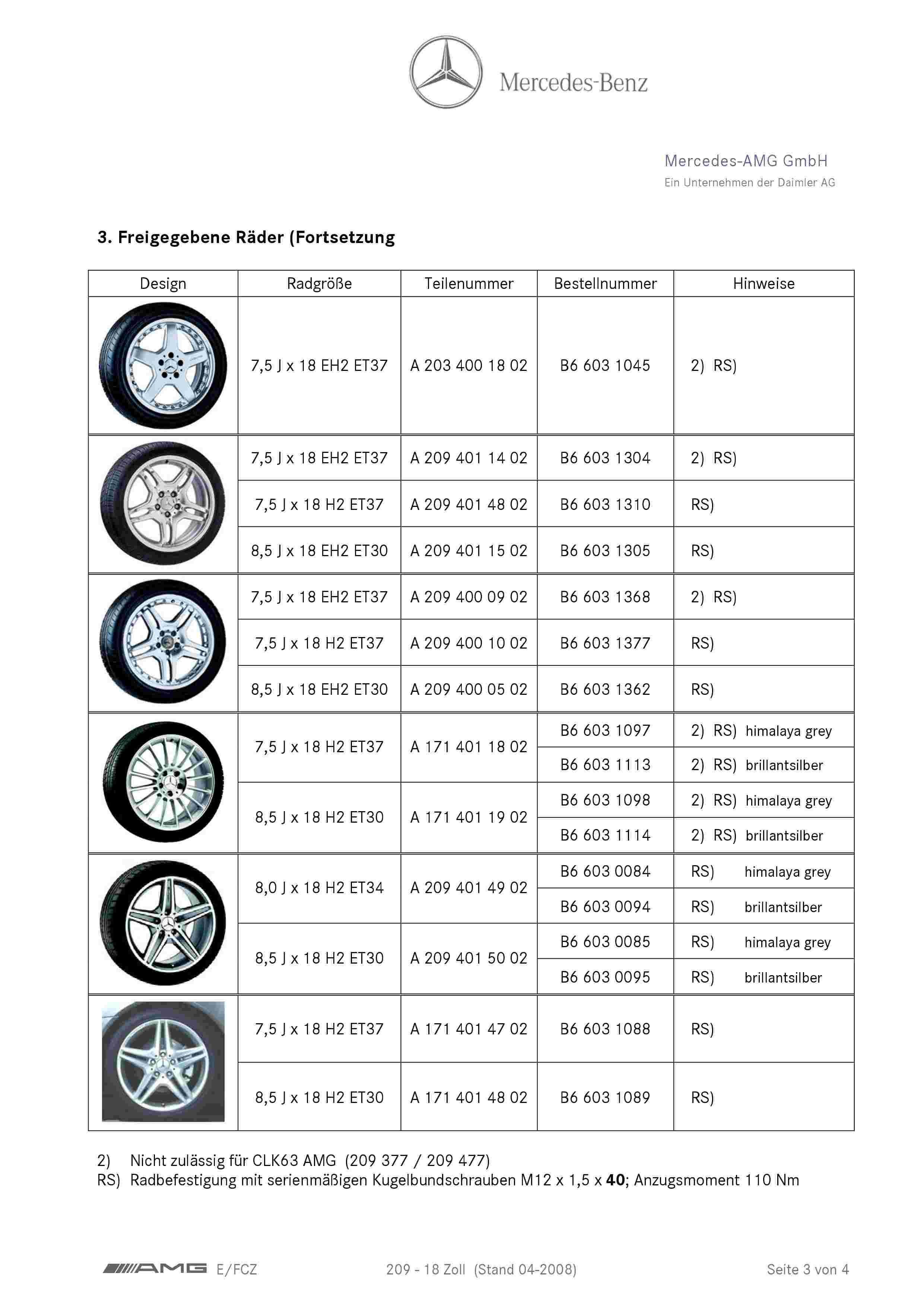 rodas - (C209): Medidas oficiais das rodas e pneus 0004_218