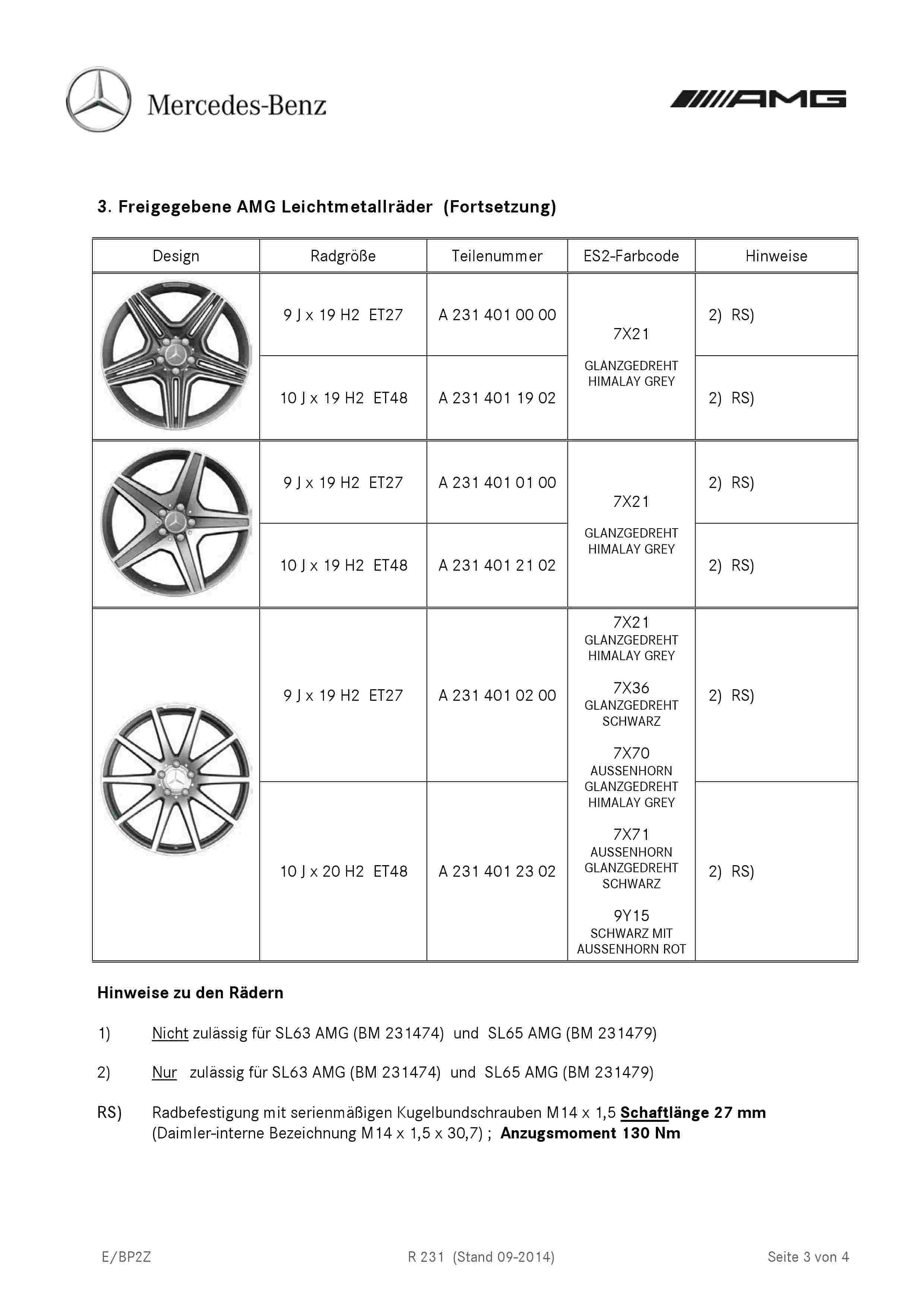(R231): Medidas oficiais das rodas e pneus 0004_326