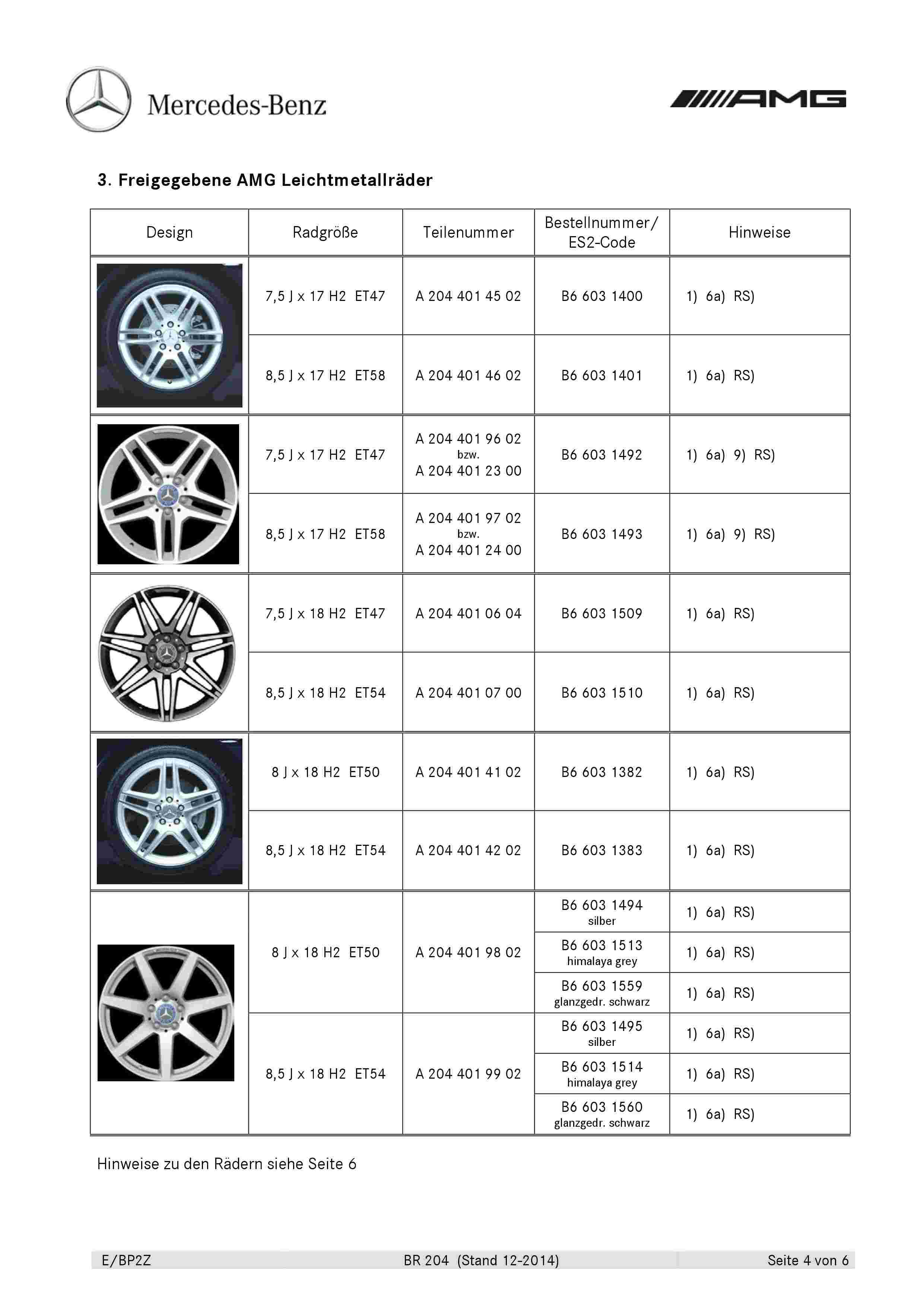 (C/S/W204): Medidas oficiais das rodas e pneus 0005_810