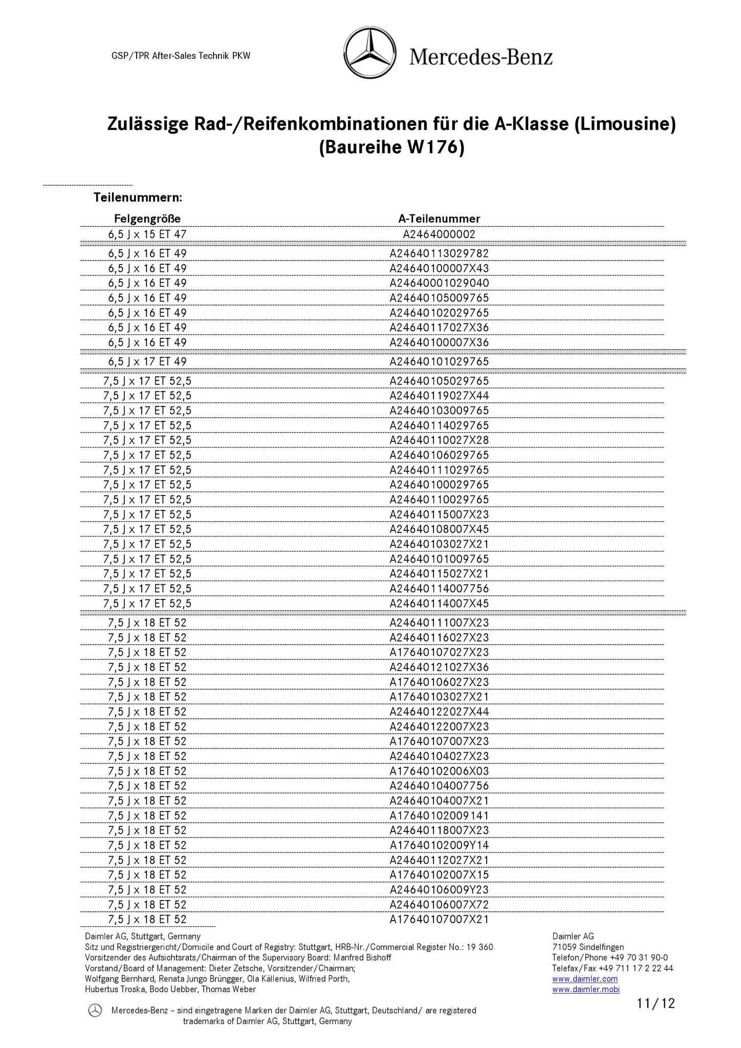 (W176): Medidas oficiais das rodas e pneus 001110