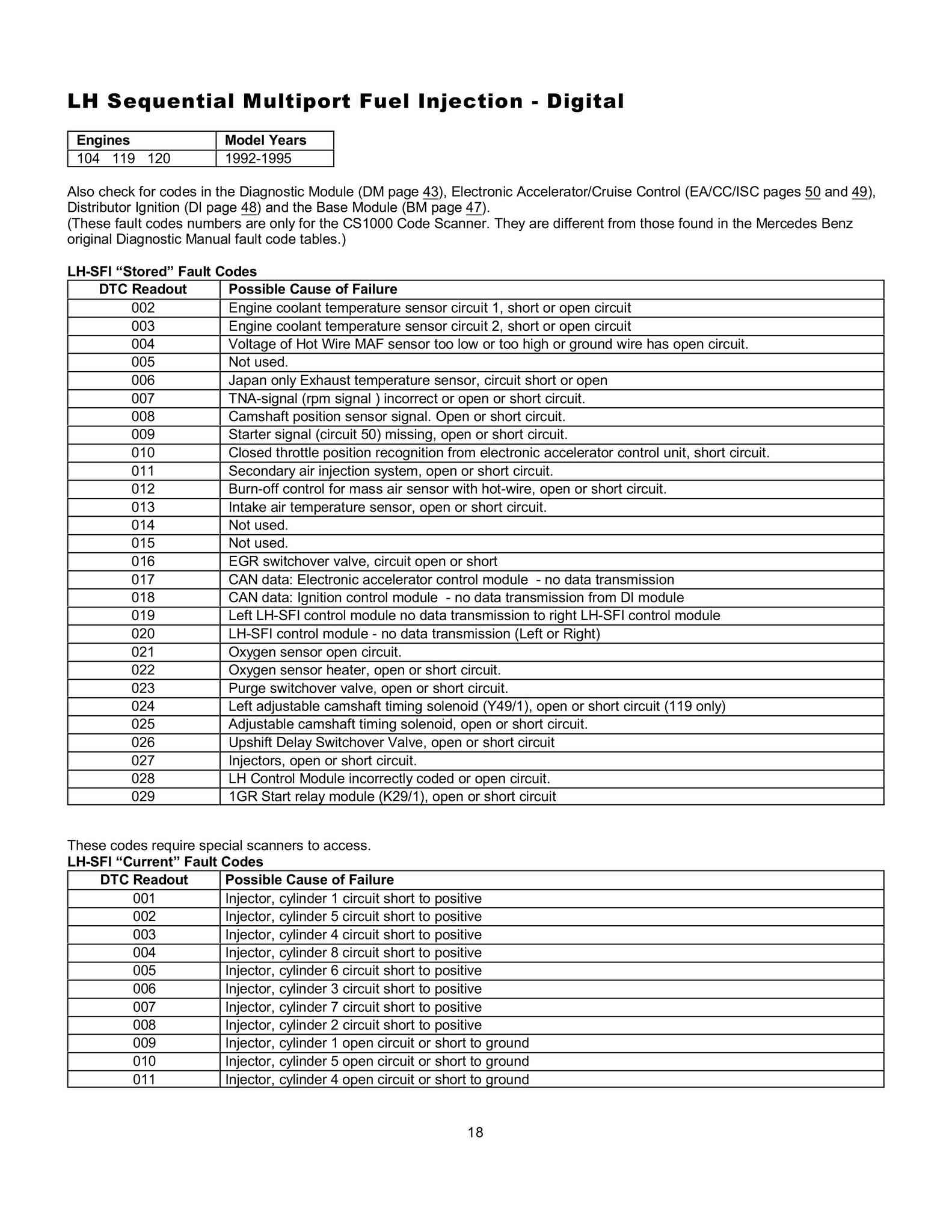 manual - Lista de Códigos de falhas (fault codes) Mercedes-Benz 001812