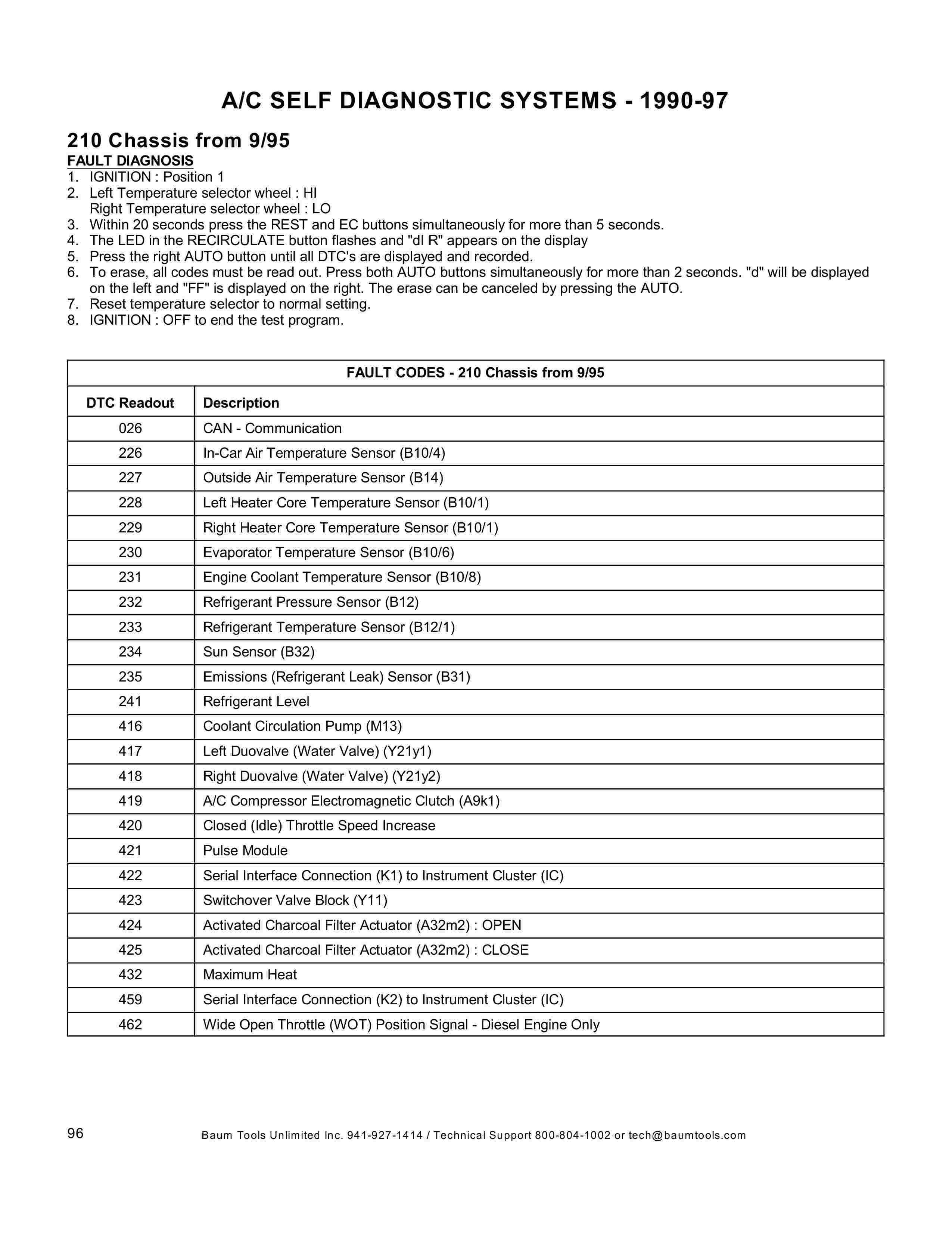Lista de Códigos de falhas (fault codes) Mercedes-Benz 009612