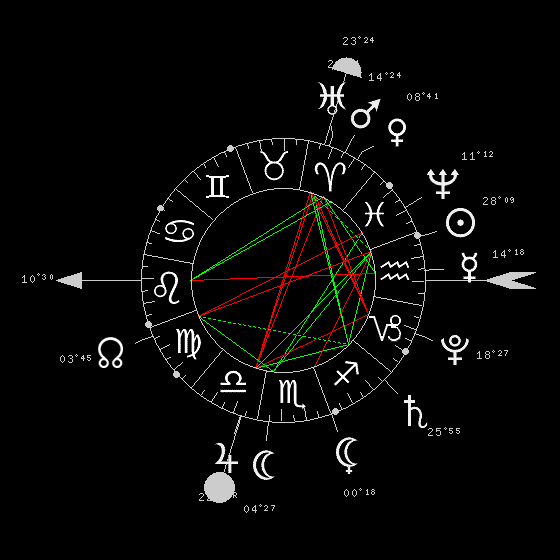 Hypnose & Changements Hypnos10