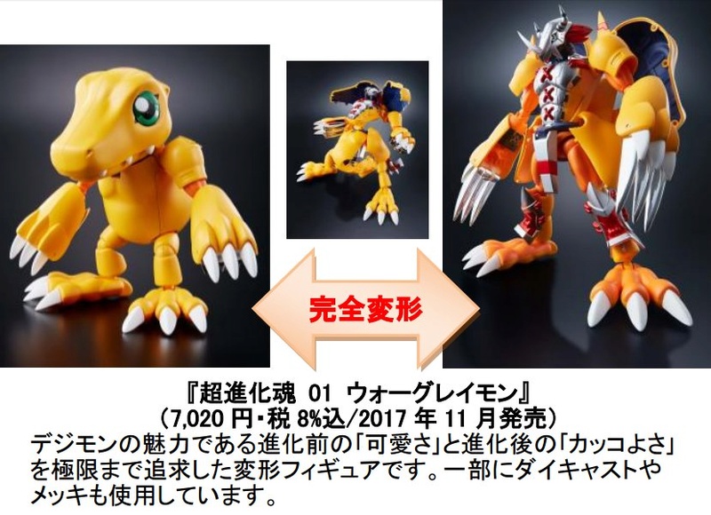 Digimon (Bandai) - Page 3 22581510