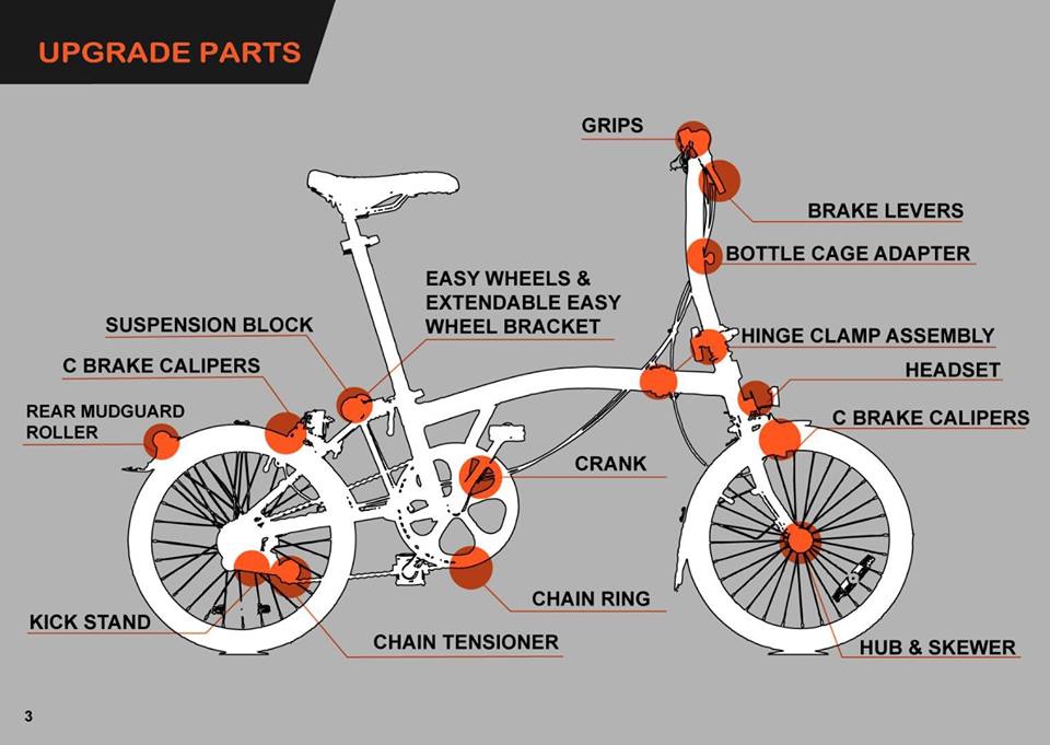 Ridea Bicycle Components - Page 5 Photor30