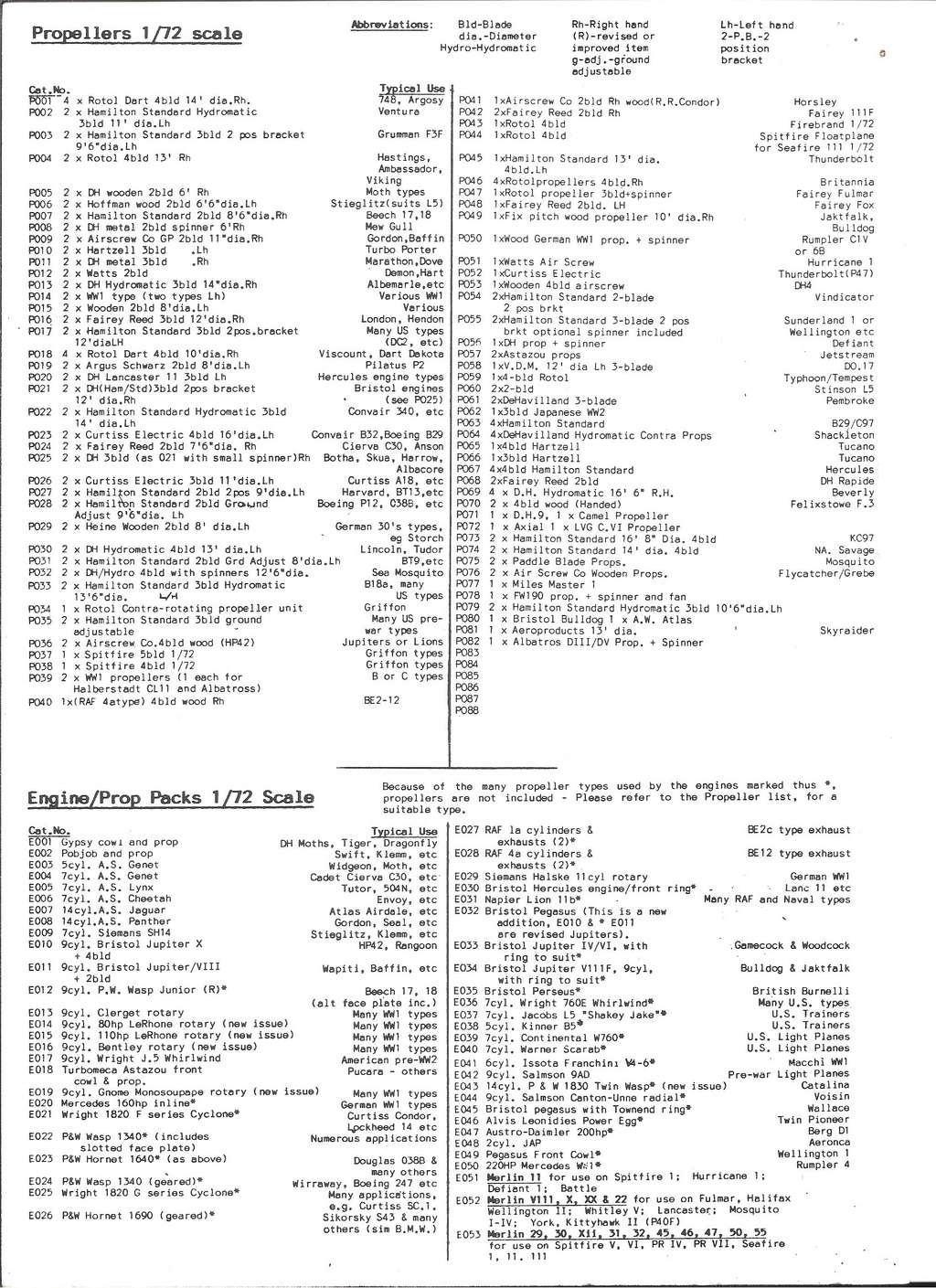 [AEROCLUB 1993] Catalogue 1993 Aerocl23