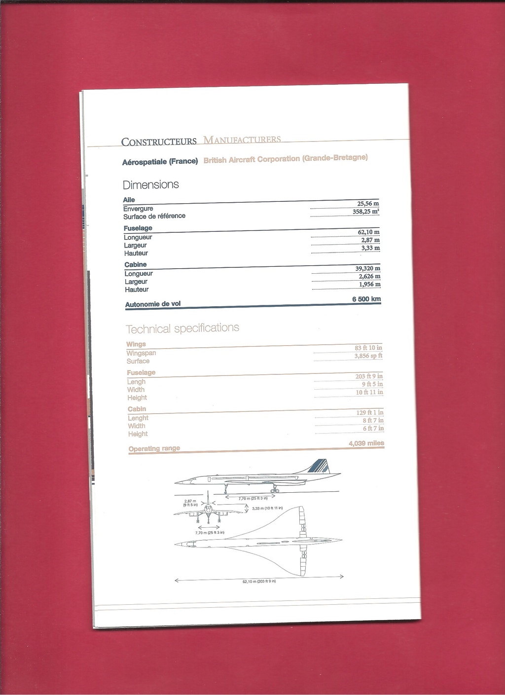 [AEROSPATIALE-BRITISH AEROSPACE CORPORATION CONCORDE 2003] Présentation de l avion et menu du vol du 17 janvier 2003 Aerosp18