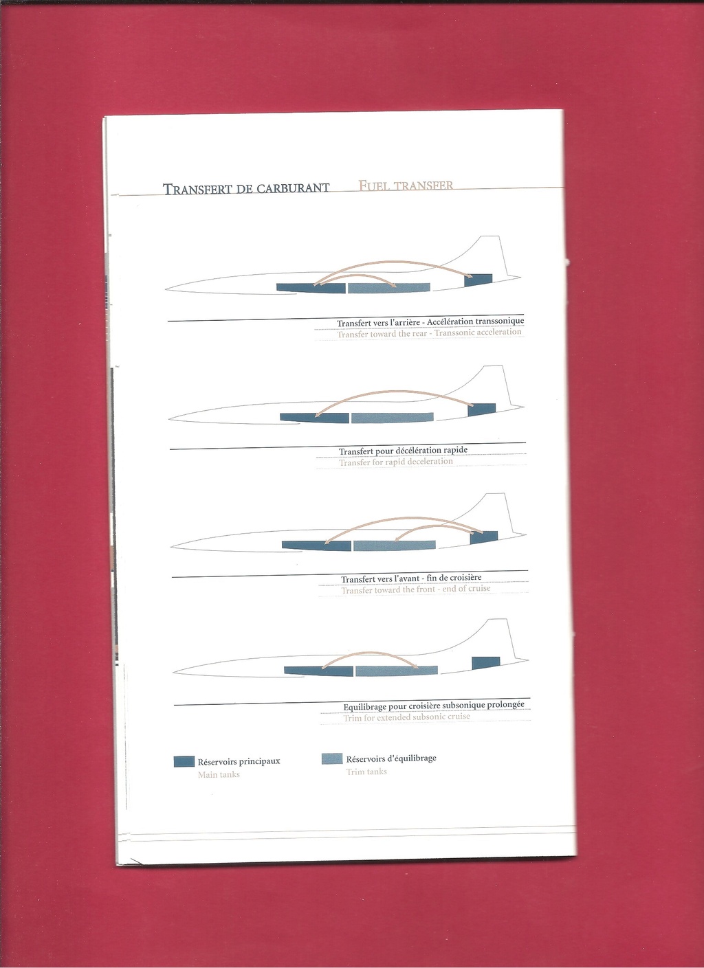présentation - [AEROSPATIALE-BRITISH AEROSPACE CORPORATION CONCORDE 2003] Présentation de l avion et menu du vol du 17 janvier 2003 Aerosp22