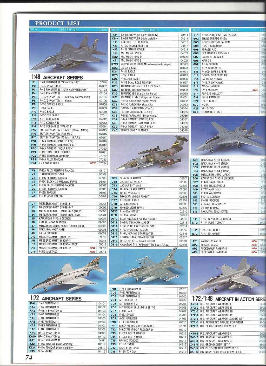 [HASEGAWA 1992] Catalogue 1992  Hasega76