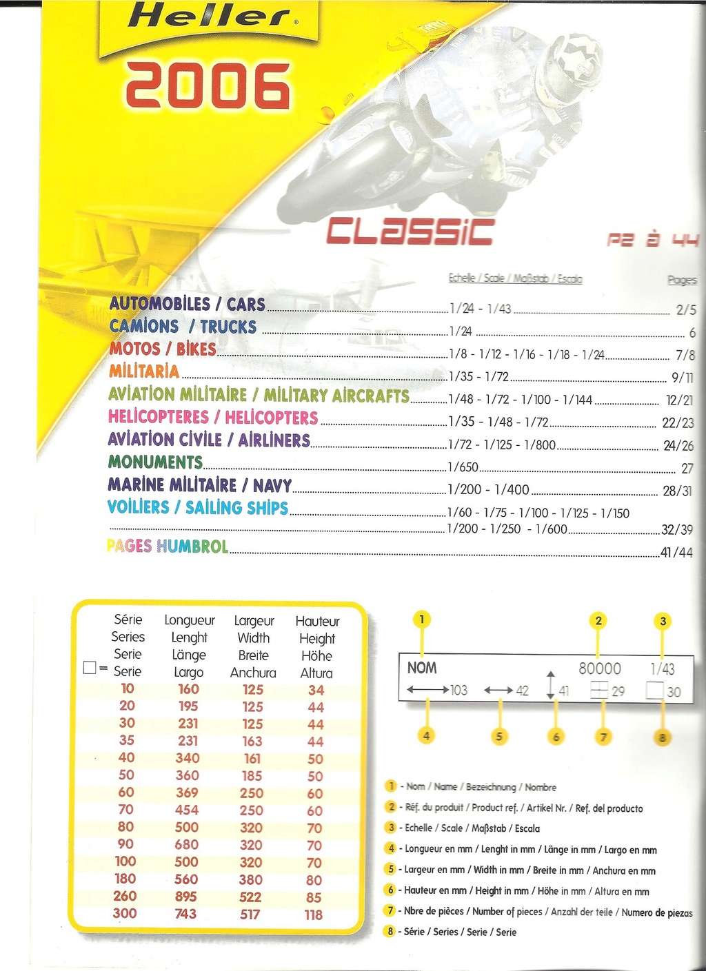 [2006] Catalogue général 2006 Hell1288