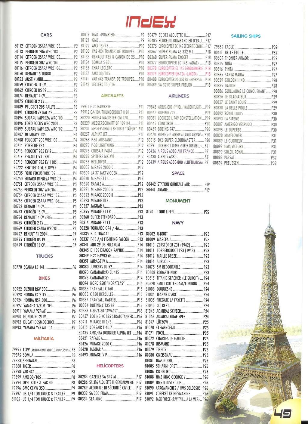 [2008] Catalogue général 2008 Helle223