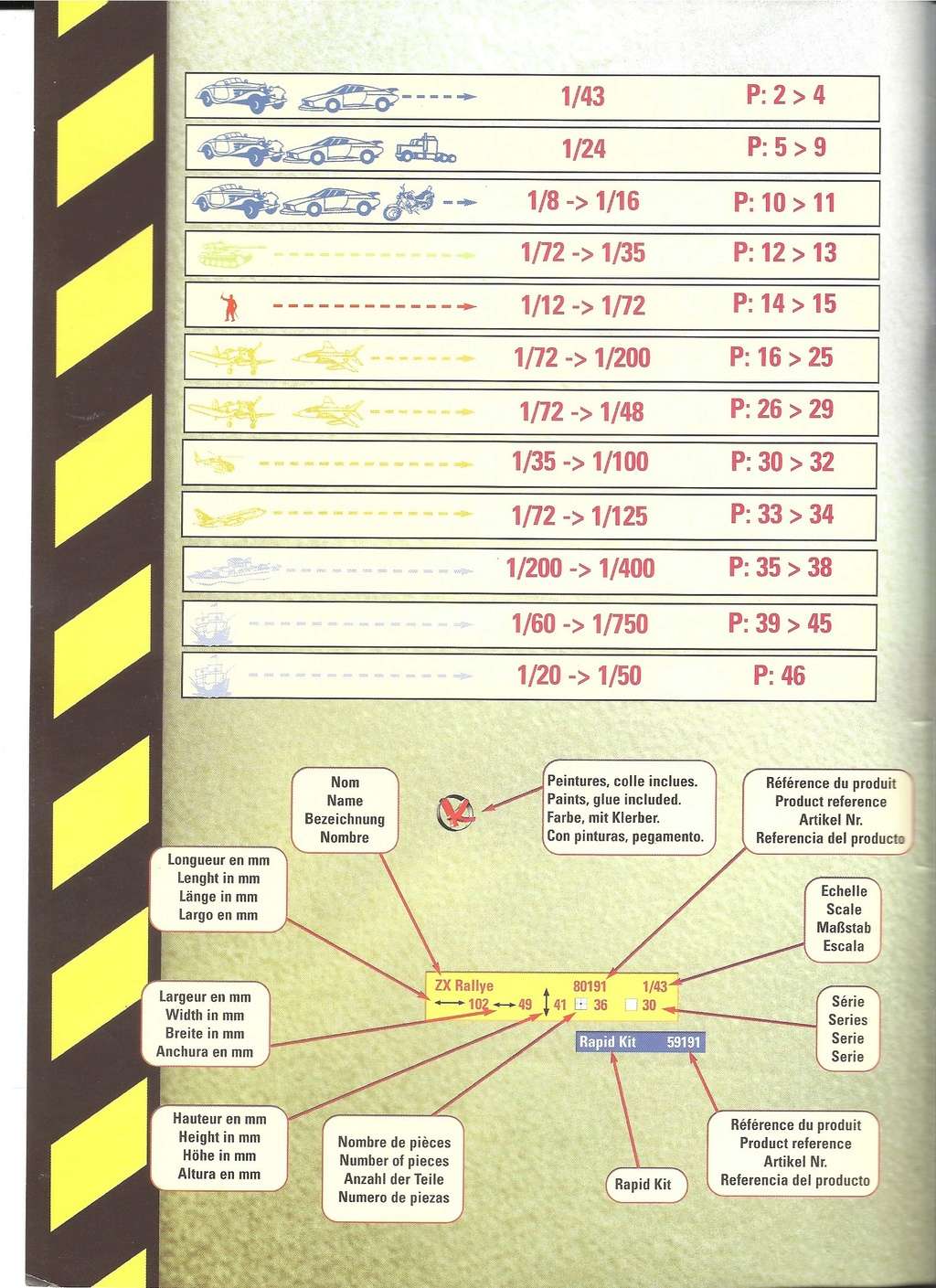 [2000] Catalogue général 2000 Helle475