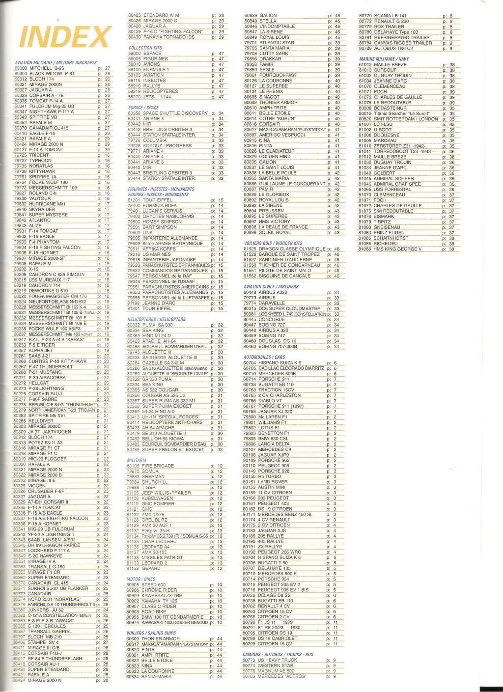 [2000] Catalogue général 2000 Helle523