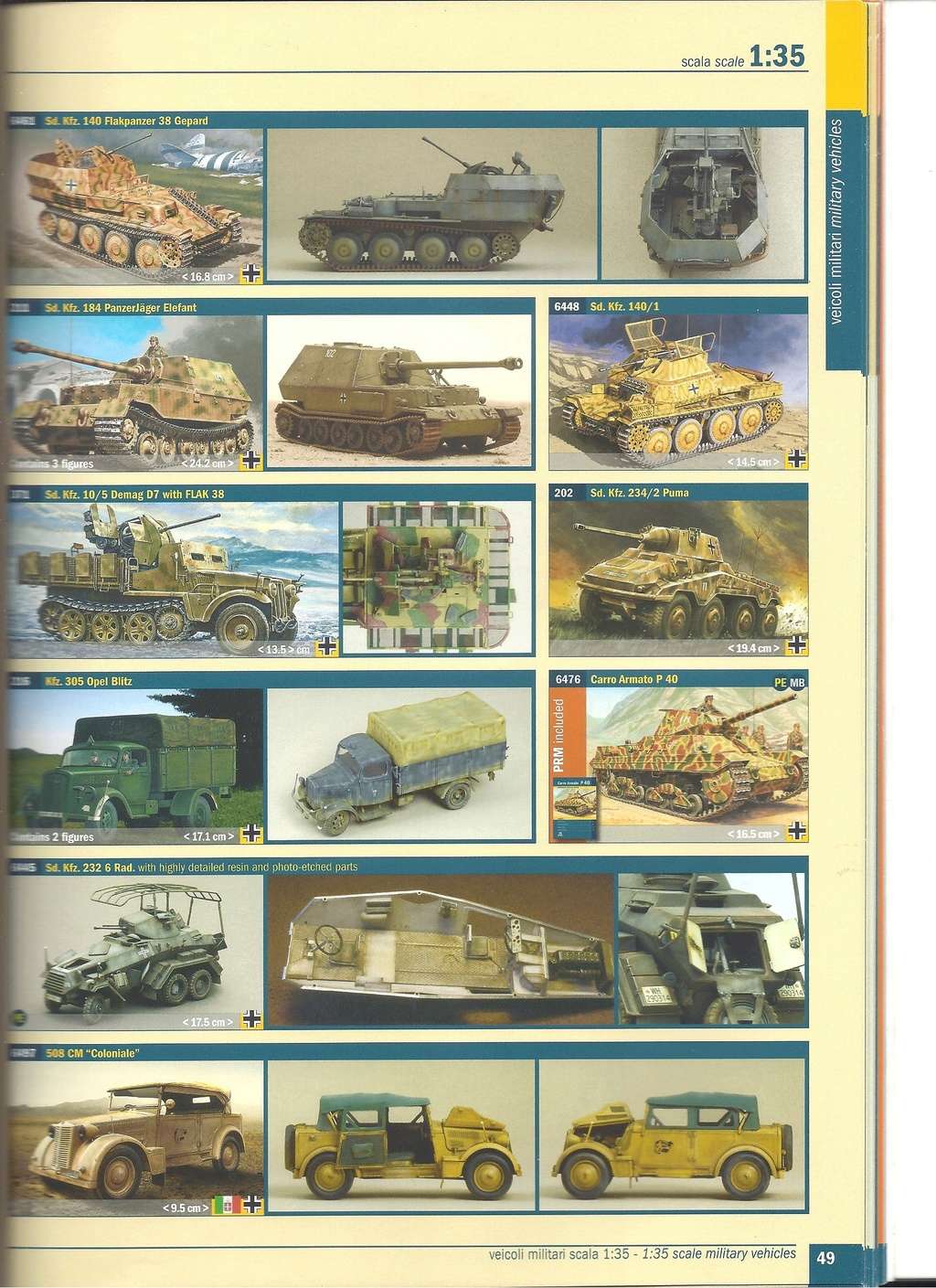 [ITALERI 2015] Catalogue 2015 Italer85